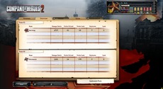 Company of Heroes 2 Screenshot